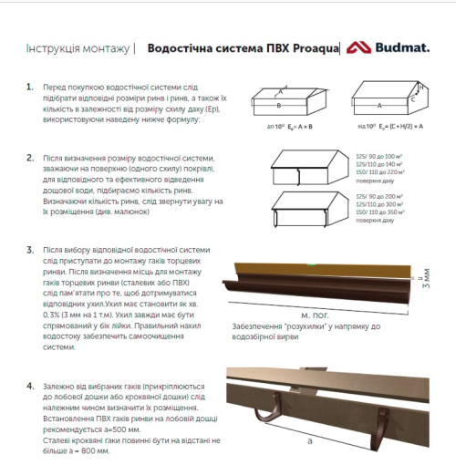 Інструкція монтажу Водостічна система ПВХ Proaqua