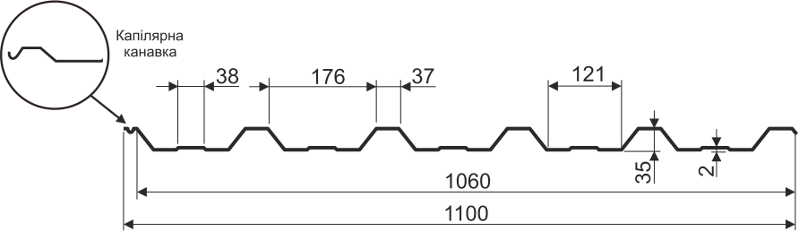 profnastil-ns-35